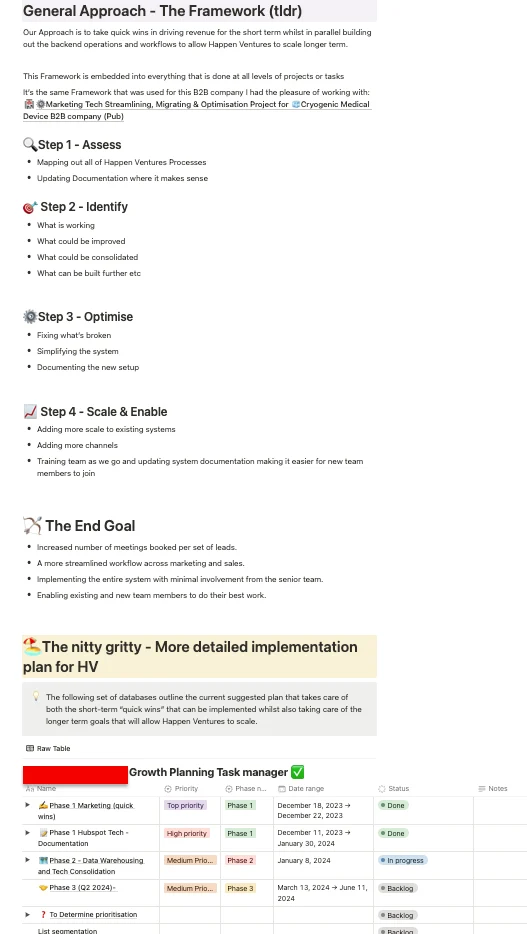 One sales system. A team working together. — supporting screenshot