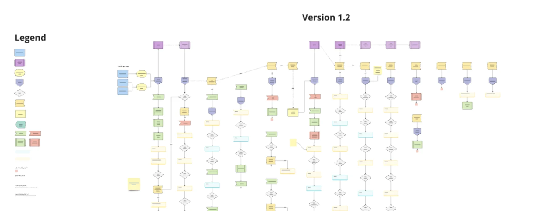 Creative that connects to closed deals. — supporting screenshot