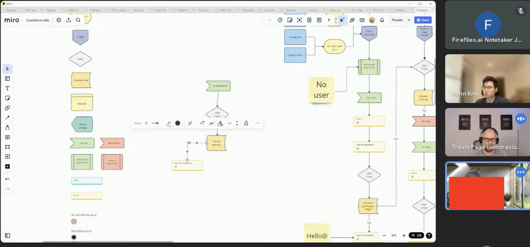 A good CRM build starts before the tools. — supporting screenshot