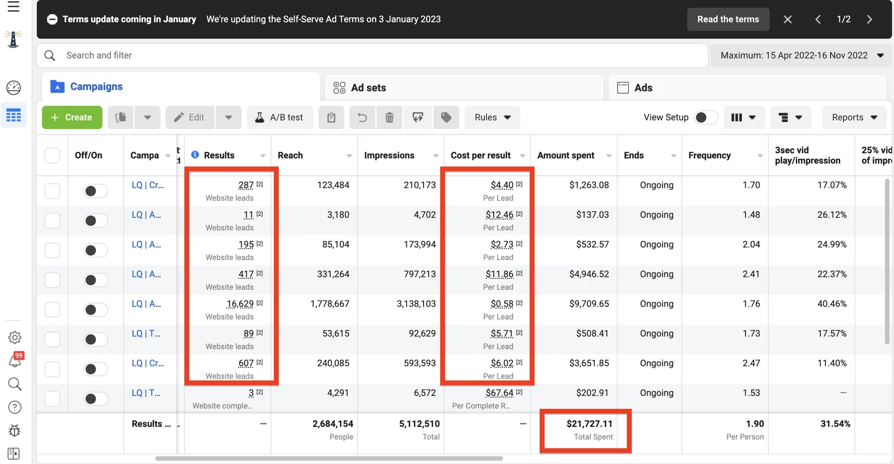 From no creative to 18,000+ signups. — supporting screenshot