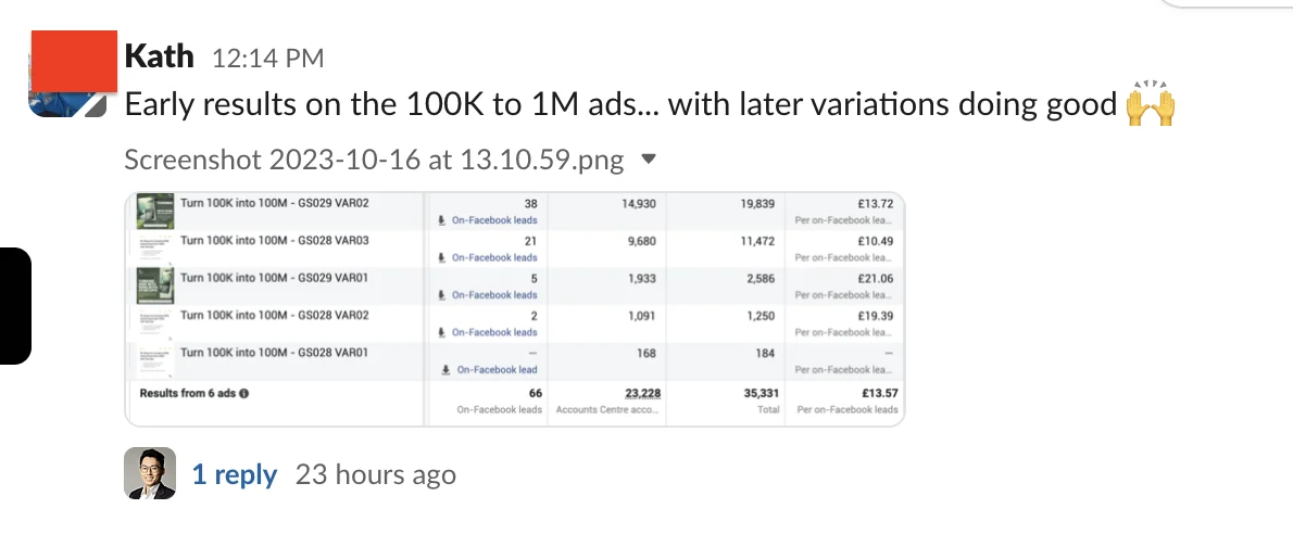 Creative that connects to closed deals. — supporting screenshot