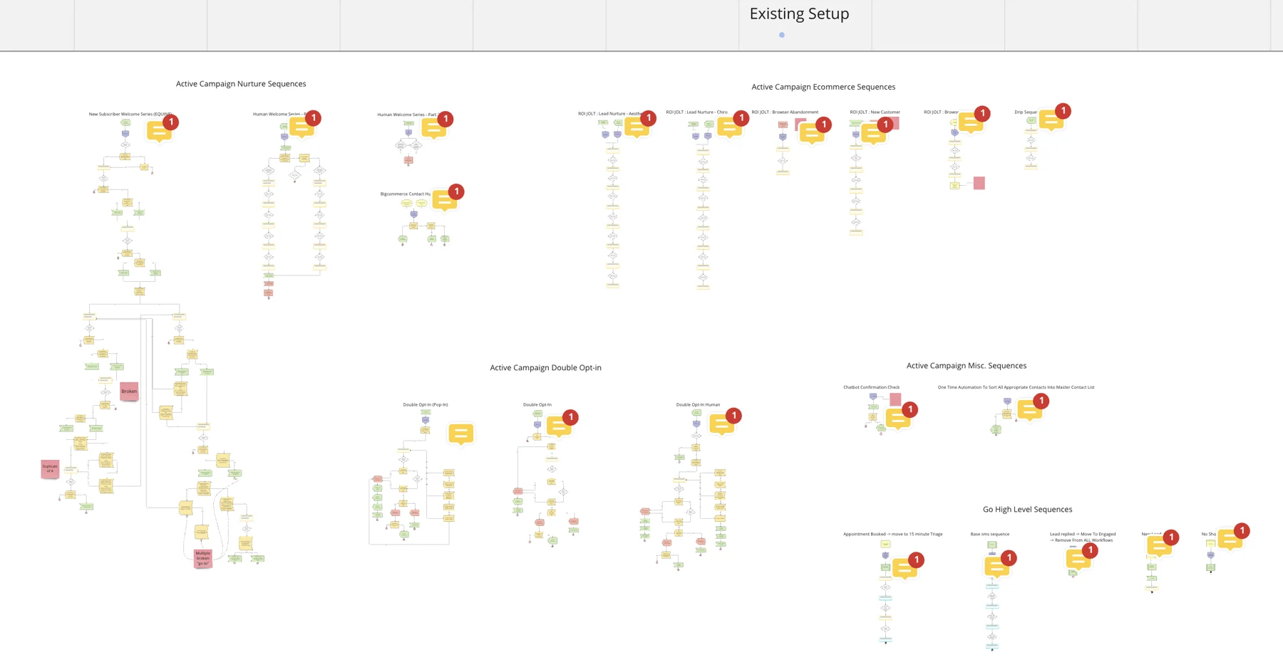 37 tools. One clearer way of working. — supporting screenshot