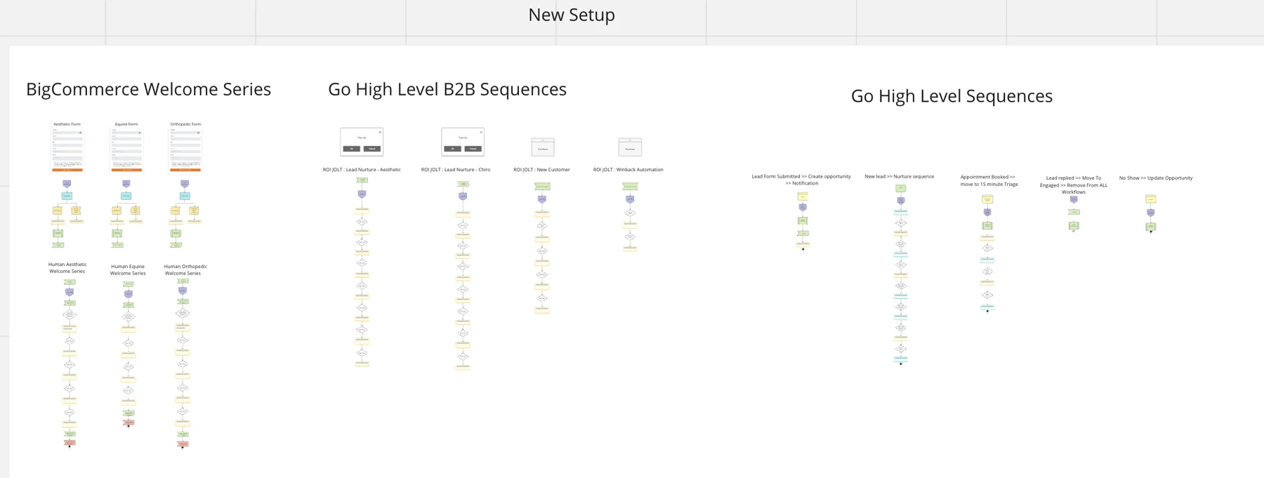 37 tools. One clearer way of working. — supporting screenshot