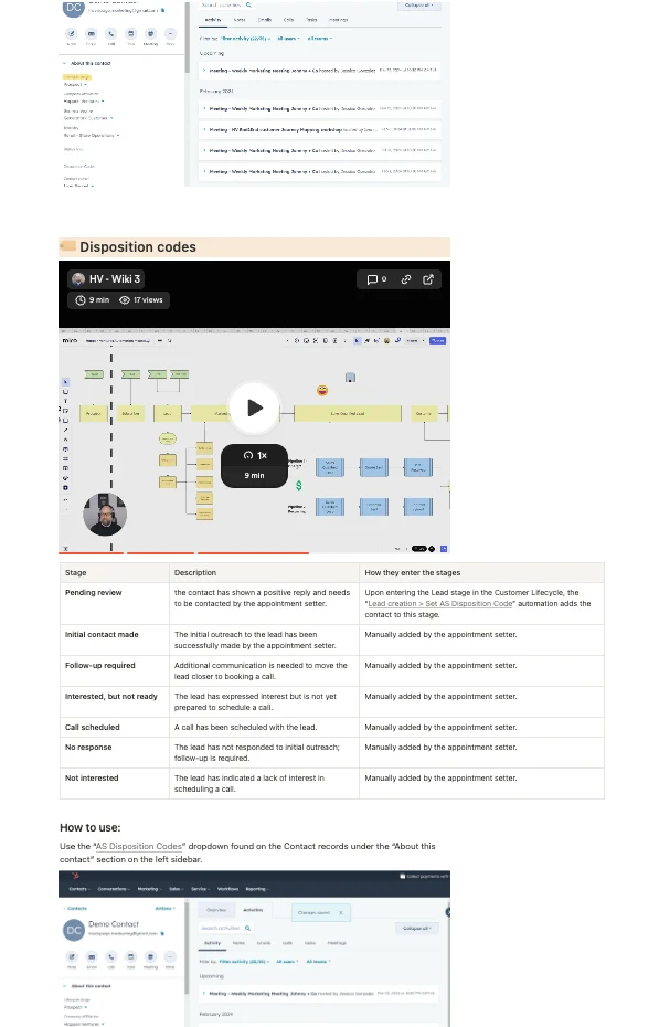 One sales system. A team working together. — supporting screenshot