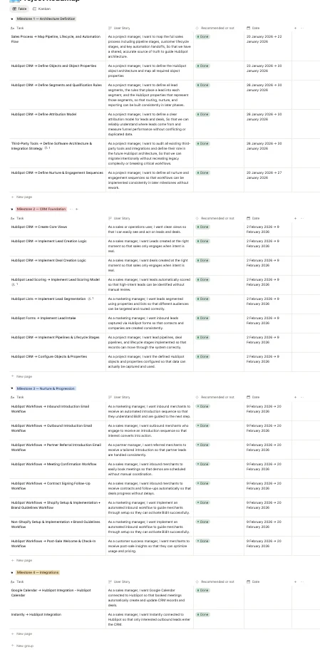 From a contact form to a working sales engine. — supporting screenshot