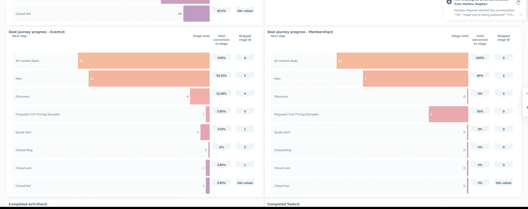 Reporting starts with the right foundations. — supporting screenshot