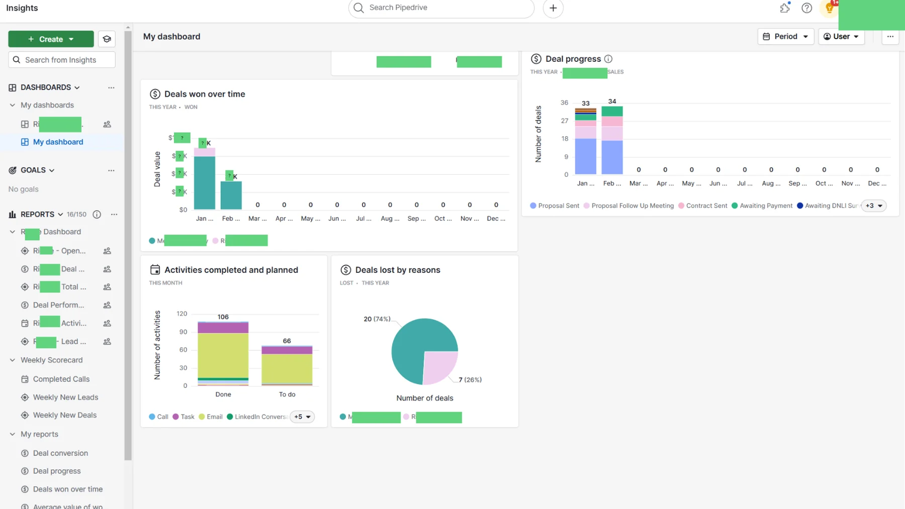 See what your sales team needs to see. — supporting screenshot