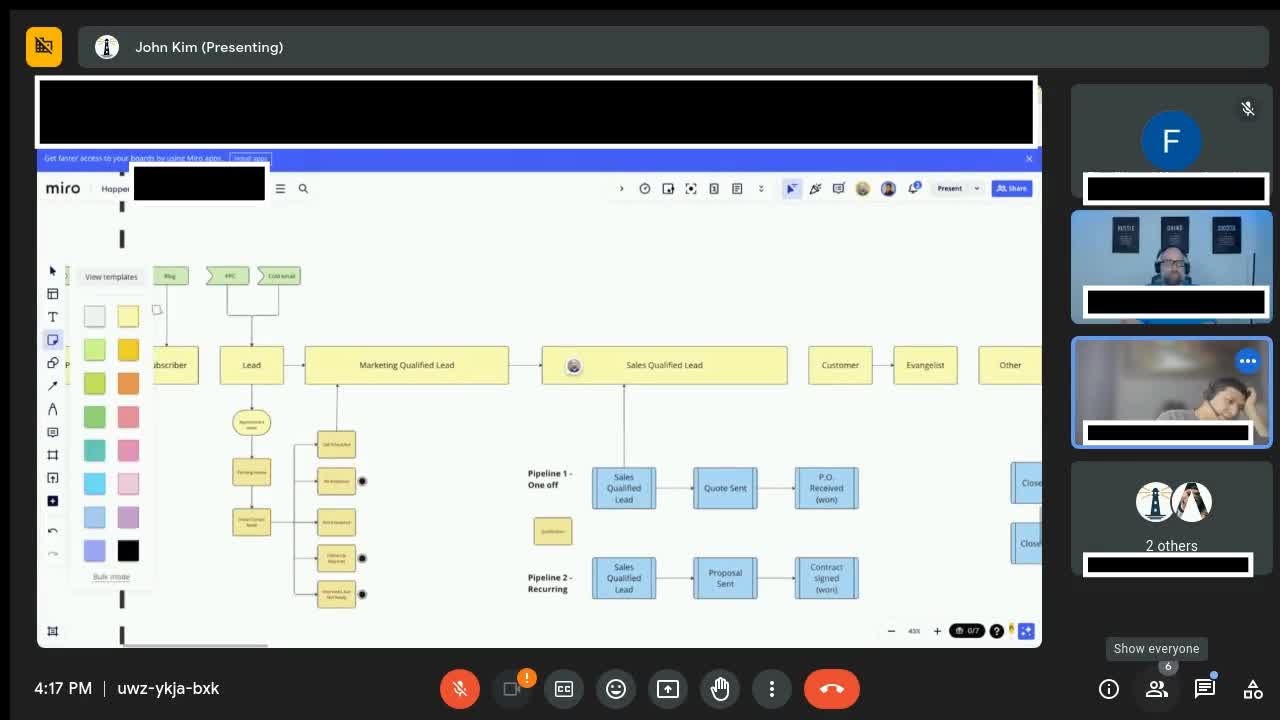 A frame from Johnny’s real process-mapping walkthrough